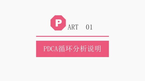 微立体pdca医院护理培训案例分析汇报PPT模板