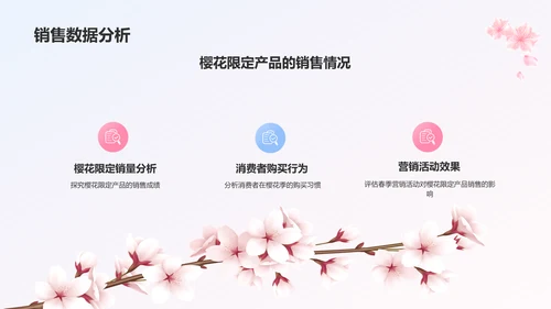 蓝色小清新春天樱花季PPT模板