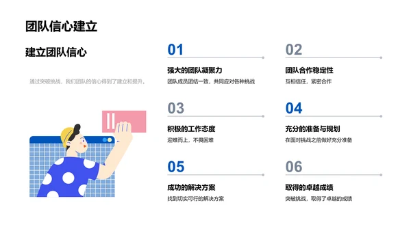 团队年终挑战突破报告