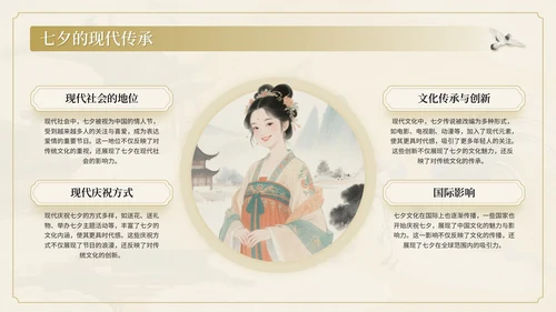 棕色中国风情牵七夕七夕文化讲座PPT模板