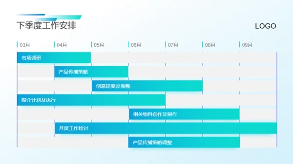 青绿简约年终汇报PPT模板