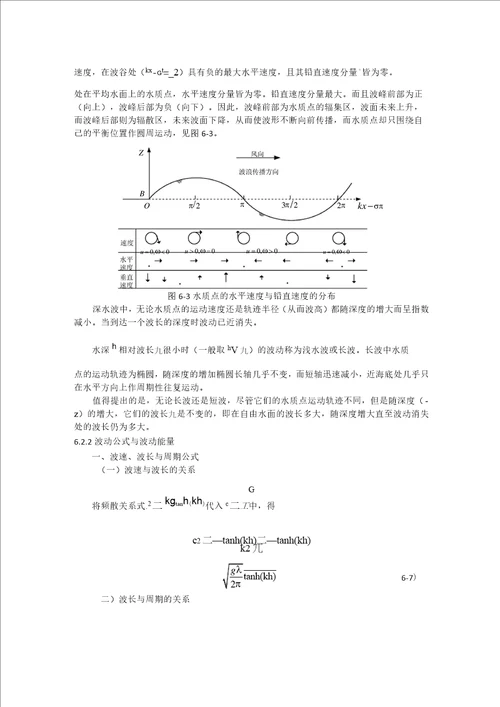 海洋科学导论第六章波动现象