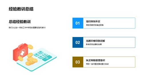 农业供应链全面回顾