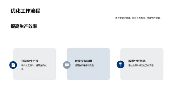 智能化改造 共创未来