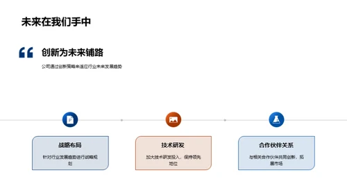 汽车业的创新之路