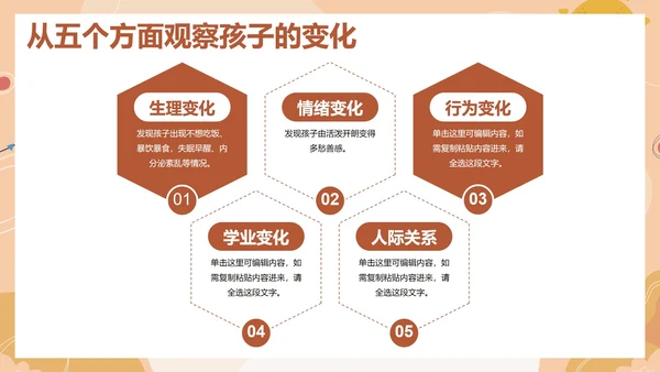 卡通儿童插画心理咨询讲座PPT模板