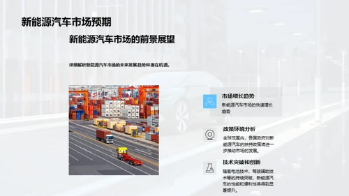 驾驭未来：汽车业趋势解析
