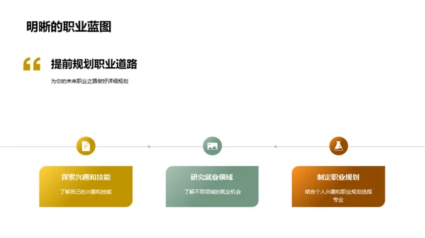 硕士之路启航指南