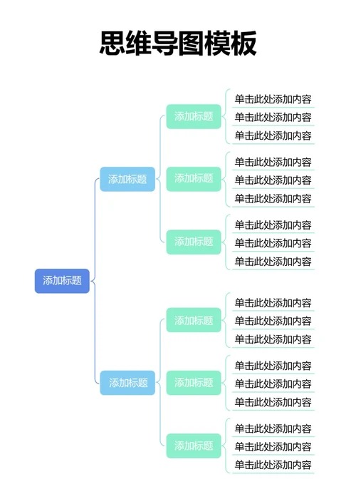 蓝绿简约思维导图