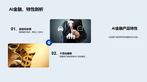 AI在金融领域应用PPT模板