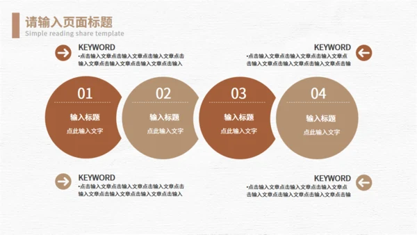 阅读的乐趣读后感通用PPT模板