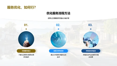 全新社区医疗革新