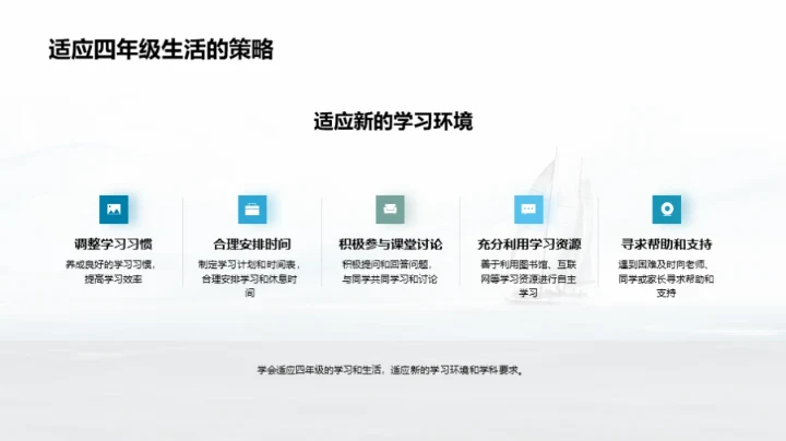 四年级生活启航