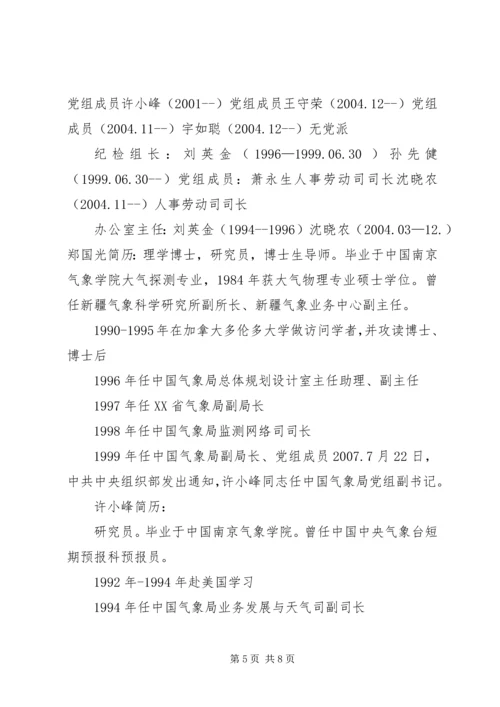 县气象局领导廉洁自律汇报 (2).docx