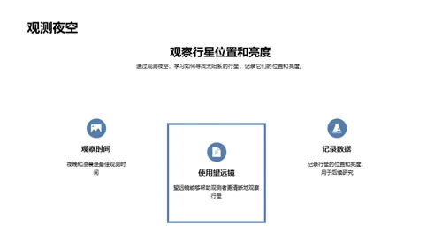 商务风教育培训教学课件PPT模板