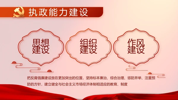 修好党史必修课红色革命党史学习教育PPT动态