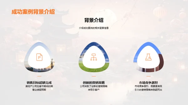 春节销售策略启动