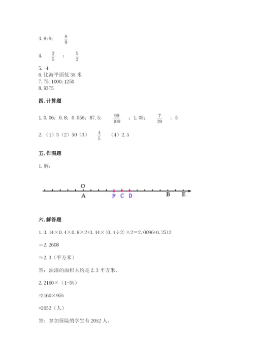 北师大版小学六年级下册数学期末检测试题精品【网校专用】.docx