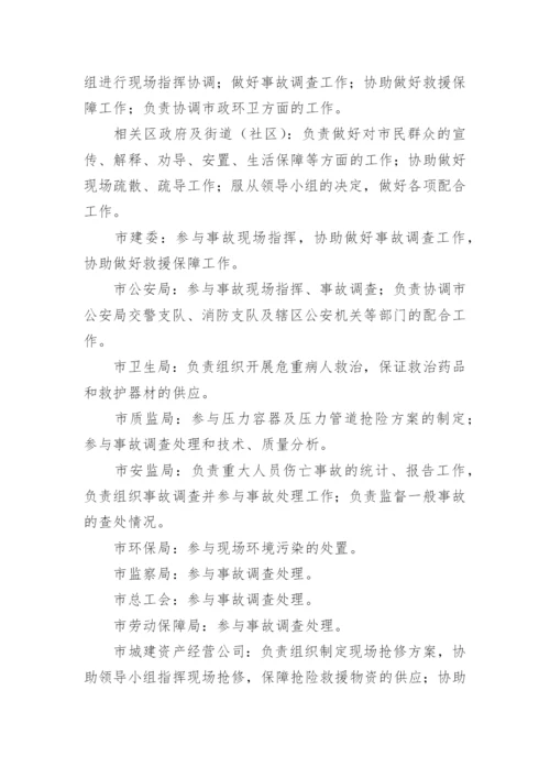 燃气安全事故应急预案_1.docx