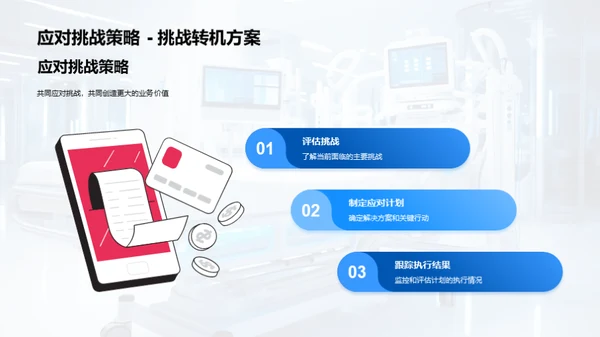 医疗保健行业全景解析