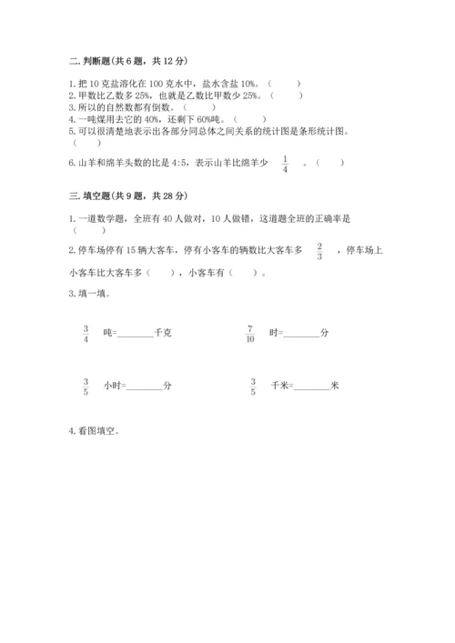 人教版六年级上册数学期末测试卷含答案（精练）.docx