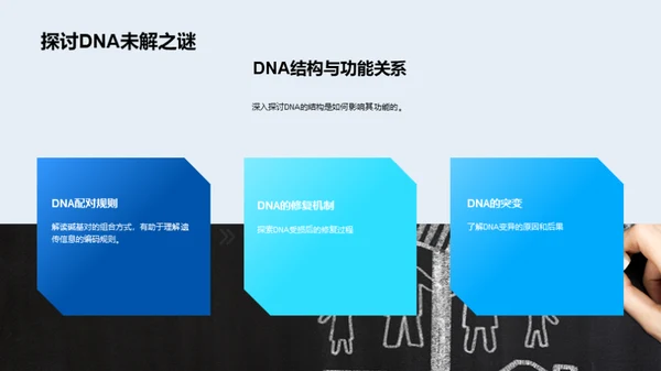 DNA：解读生命之源