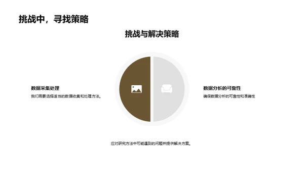 哲学研究探秘