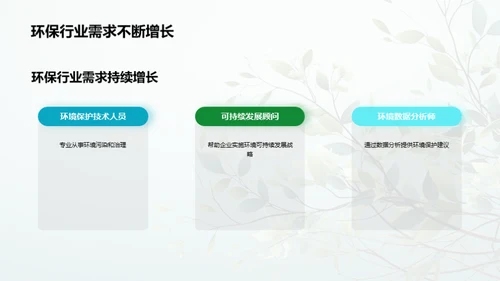 绿色职场：环保行业探析