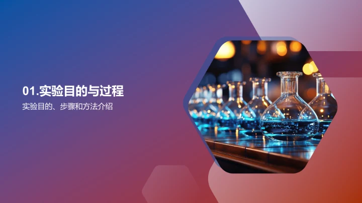 实验探索与优化