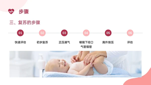 红色实拍新生儿心肺复苏