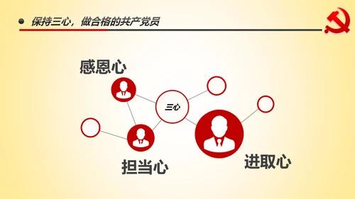 做新时代不忘初心牢记使命的合格党员PPT微党课