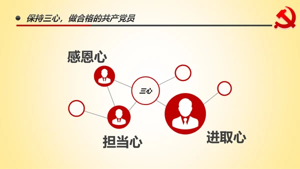 做新时代不忘初心牢记使命的合格党员PPT微党课