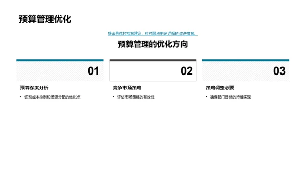 部门财务管理优化