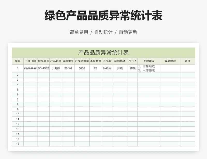 绿色产品品质异常统计表