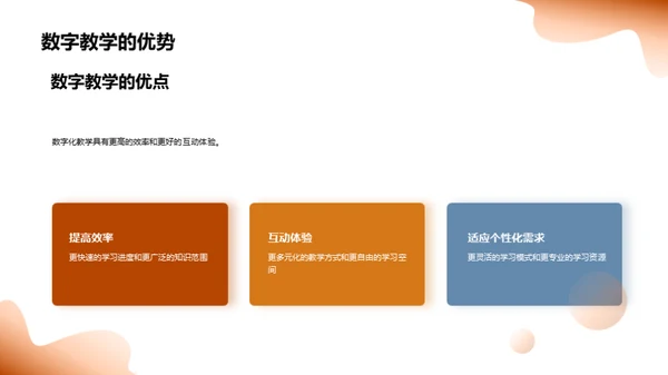 冲浪数字时代