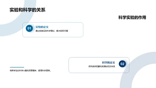 科学实验的探索之旅