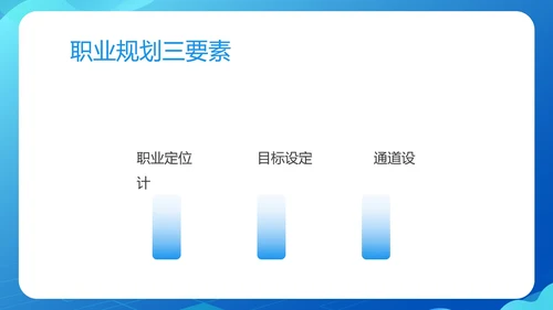 蓝色扁平风职业规划能力培训PPT模板