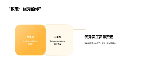 餐饮部门季度运营与绩效分析