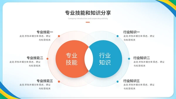 简约活泼多彩企业招聘人事招聘新人入职培训招聘会ppt模板