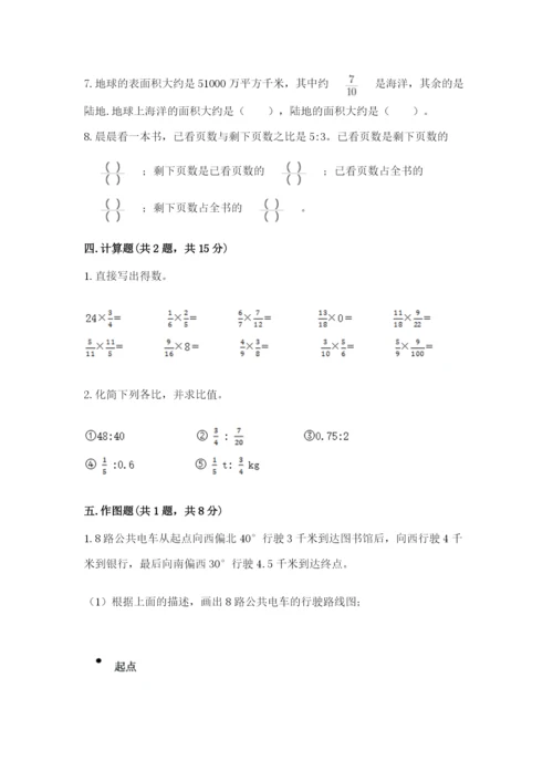 小学六年级上册数学期末测试卷含答案（预热题）.docx