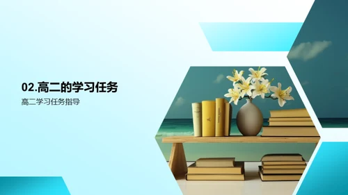 高二学习指南