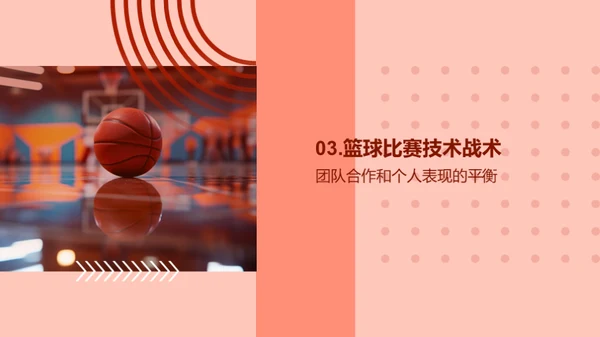 篮球精英造就之路