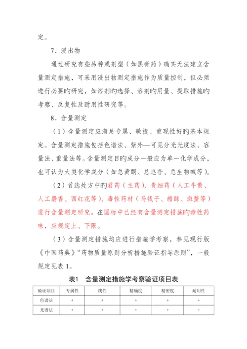 中药民族药制剂质量标准研究技术指导原则.docx