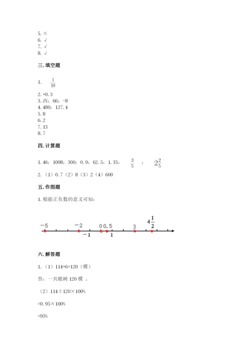 沪教版小学数学六年级下册期末检测试题附答案（能力提升）.docx