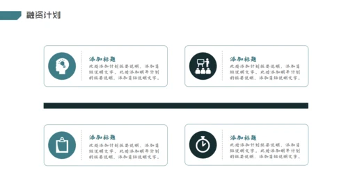 互联网+科技创业商业计划书通用PPT模板