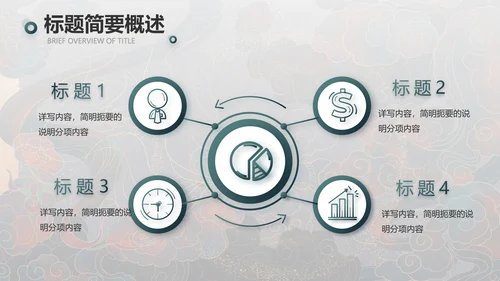 敦煌飞天国潮风工作总结动态PPT