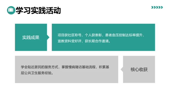 绿色商务风临床医学专业大学生求职综合能力展示职业生涯规划通用PPT模版