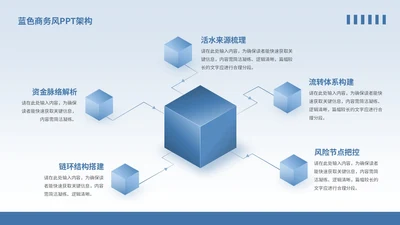 蓝色商务风5项架构图PPT单页