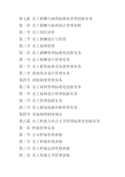 最新工商银行处理企业员工绩效标准化考核评价与创新管理制度及表格范本.docx