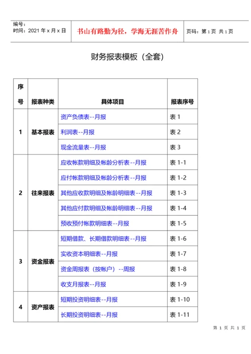 财务报表模板(全套).docx